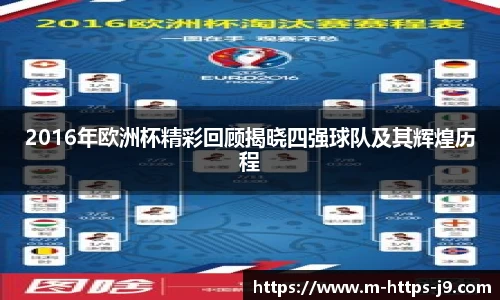 2016年欧洲杯精彩回顾揭晓四强球队及其辉煌历程